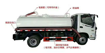 【5方小多利卡免征型化粪池吸粪车多少钱】-